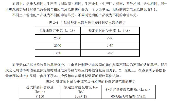 SLVA低壓開關(guān)柜CQC認證單元劃分